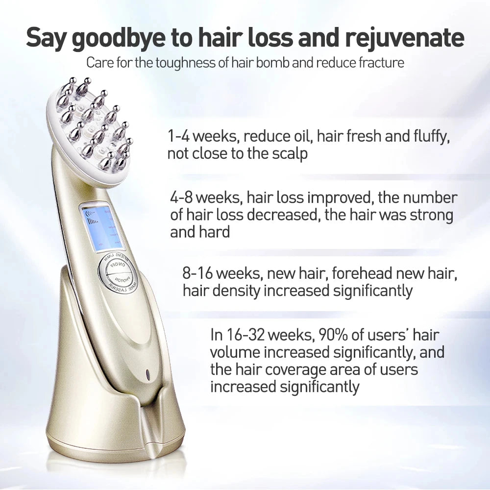 RevitaLase Hair Regrowth Comb - Vista Echo
