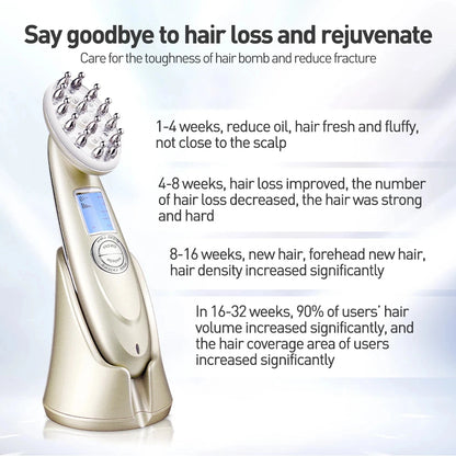 RevitaLase Hair Regrowth Comb - Vista Echo